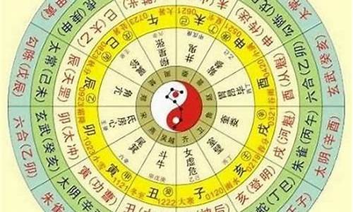 四柱算命精批八字算命(四柱算命法)